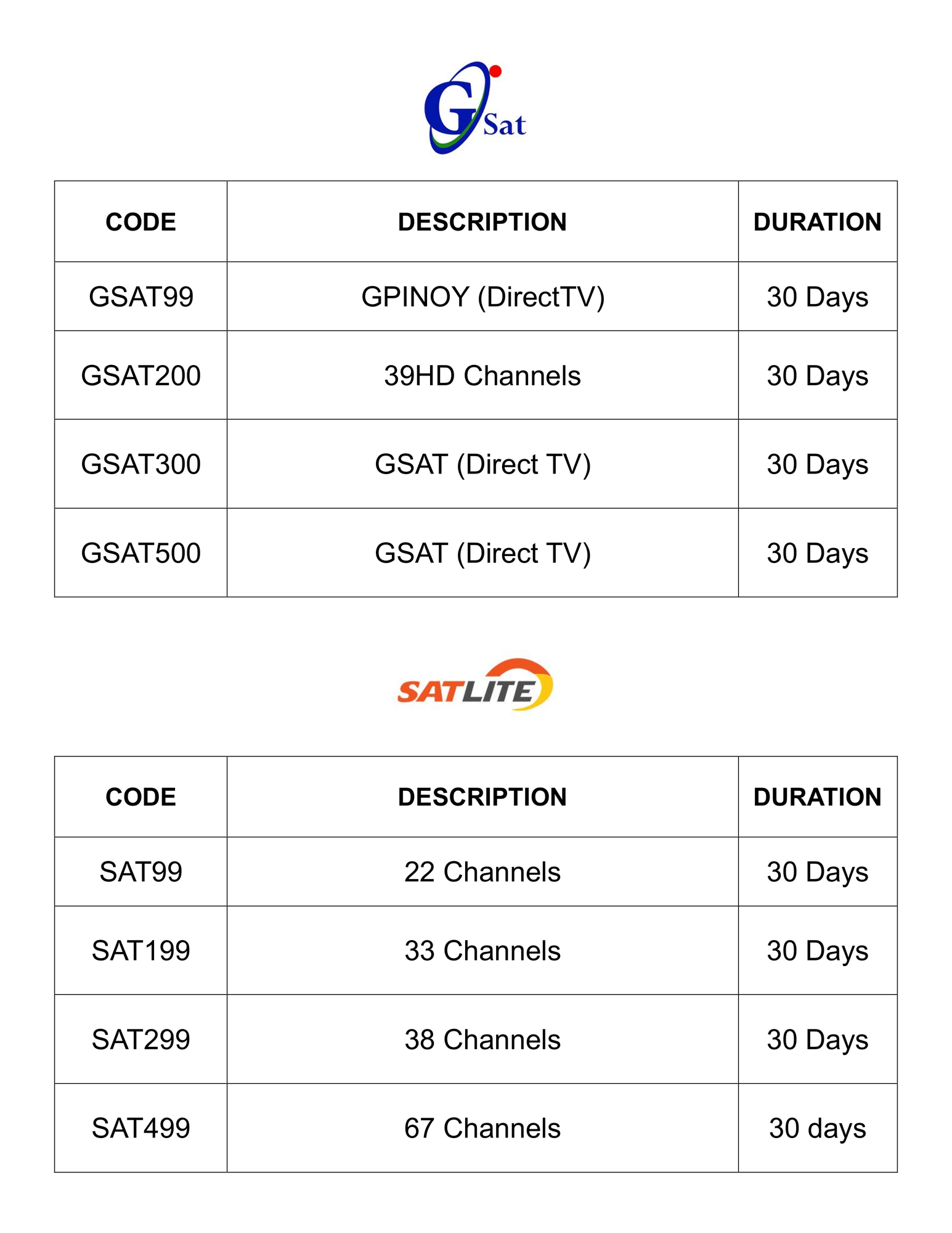 gsat-satlite.png