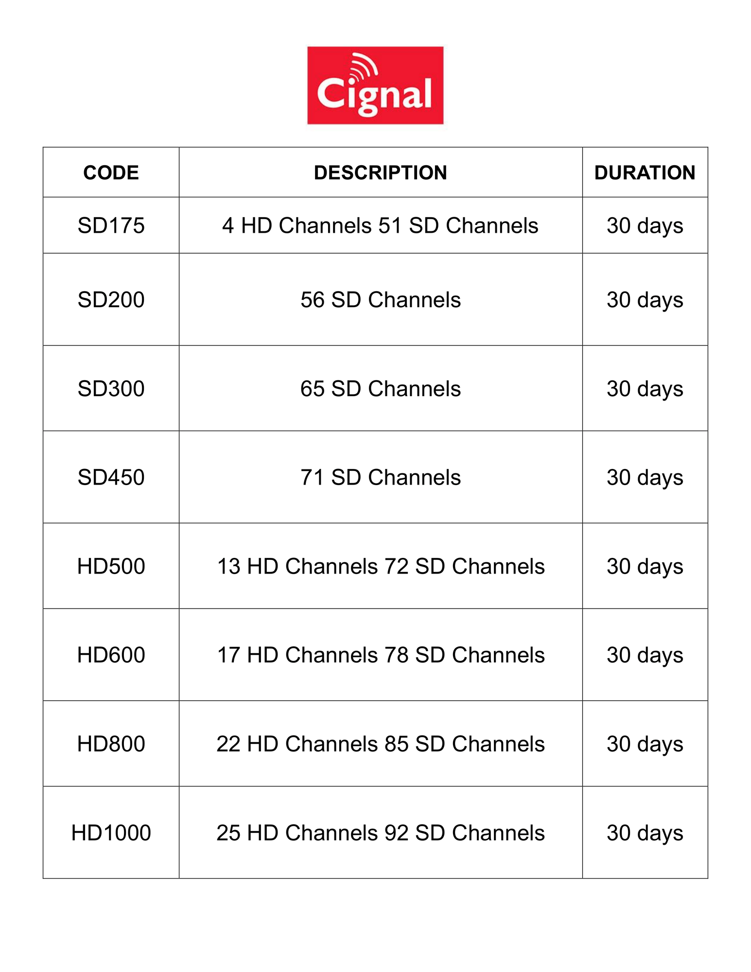 CIGNAL PAGE.png